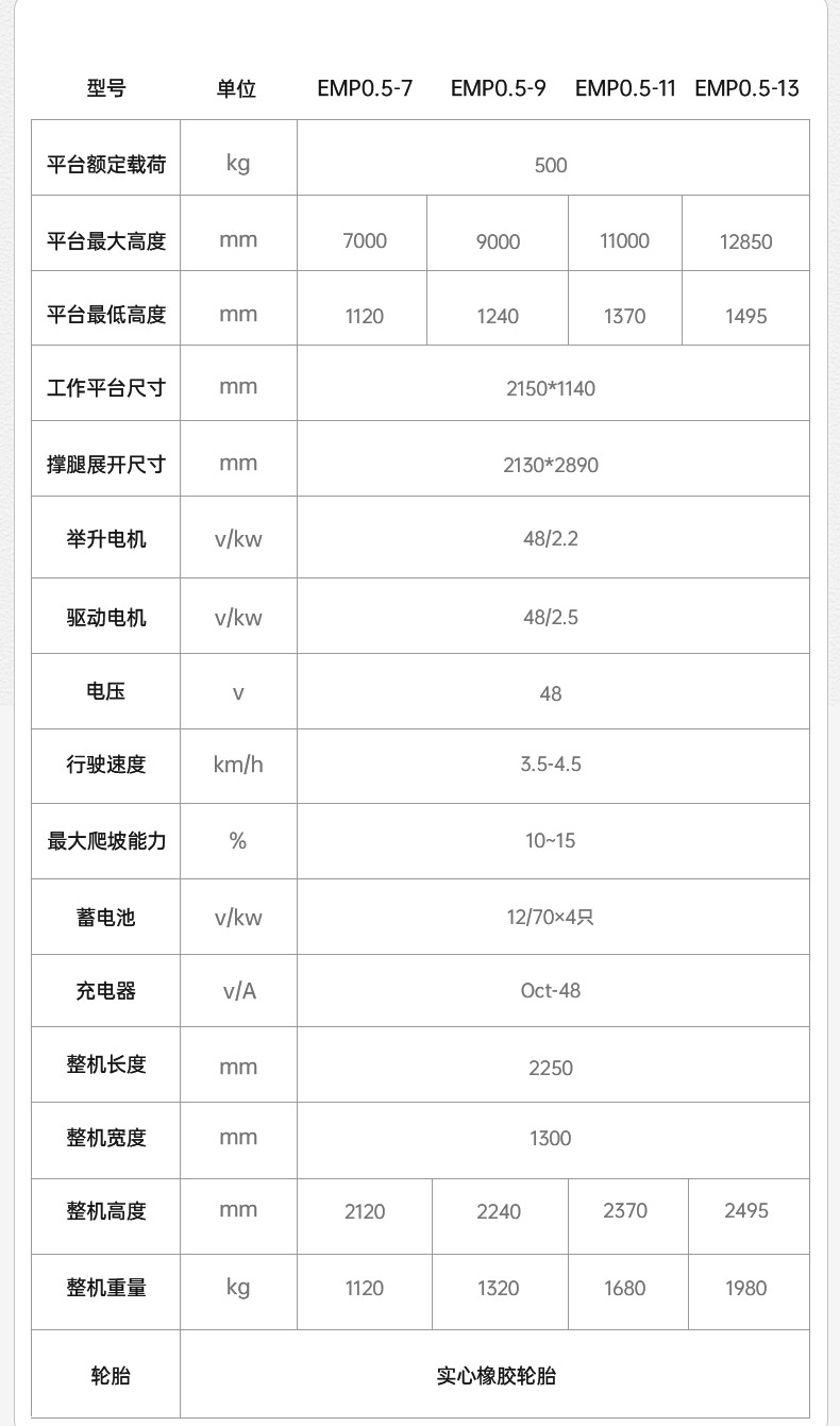 平台车详情1_18.jpg