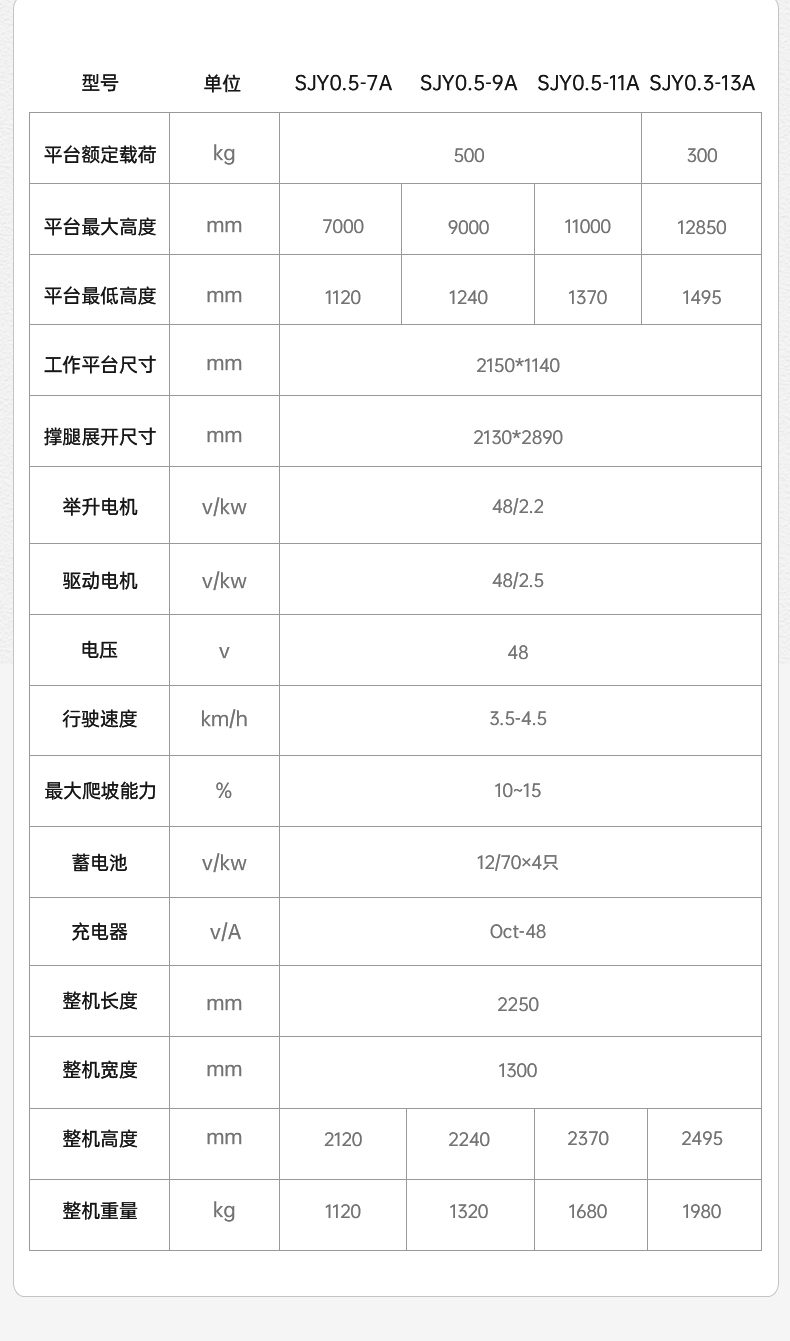 平台车详情1_18.jpg