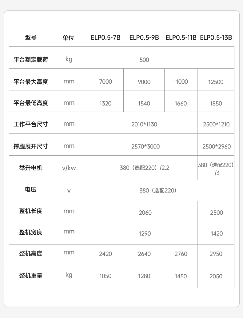 平台车详情1_19.jpg
