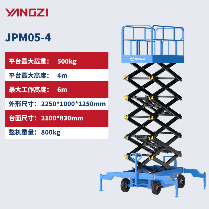 YZ-JPM0.5-4电驱