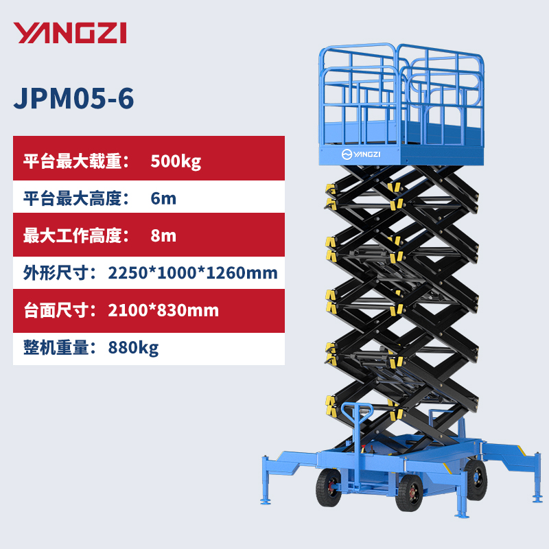 YZ-JPM0.5-6电驱