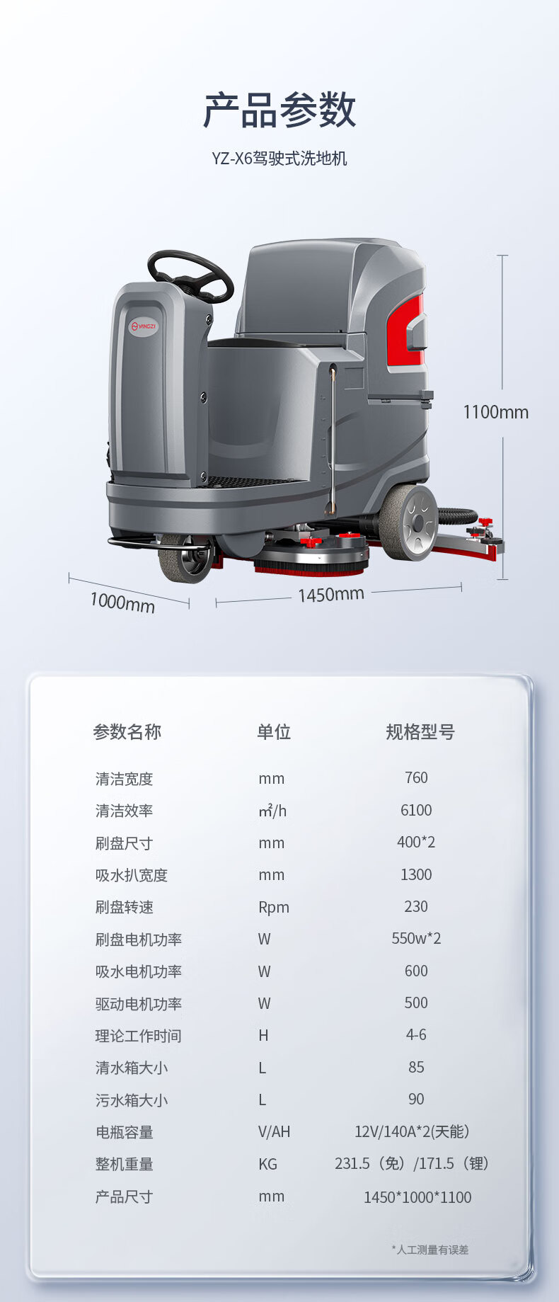 参数2.jpg