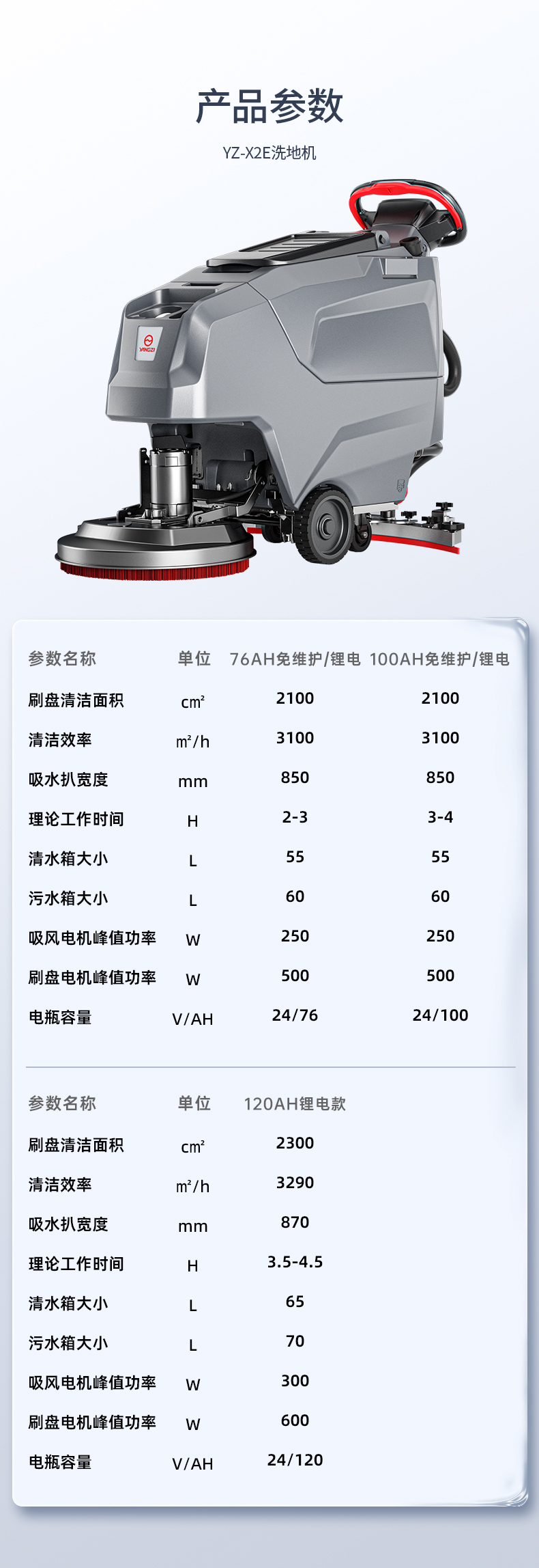 X2E参数-百度用.jpg