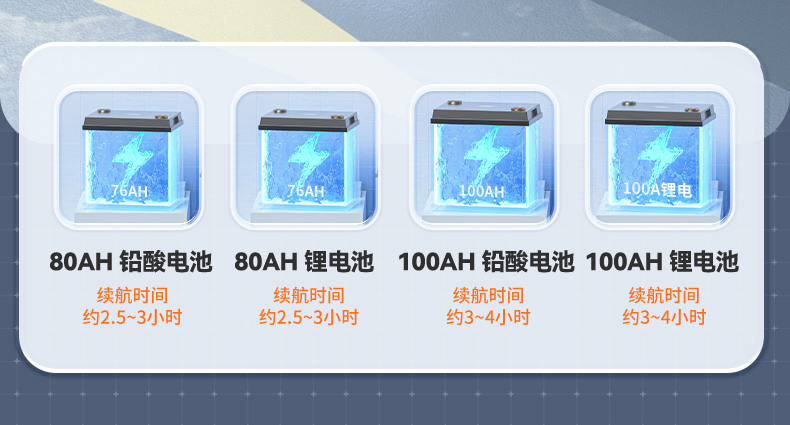 YZ-X2Max_10.jpg