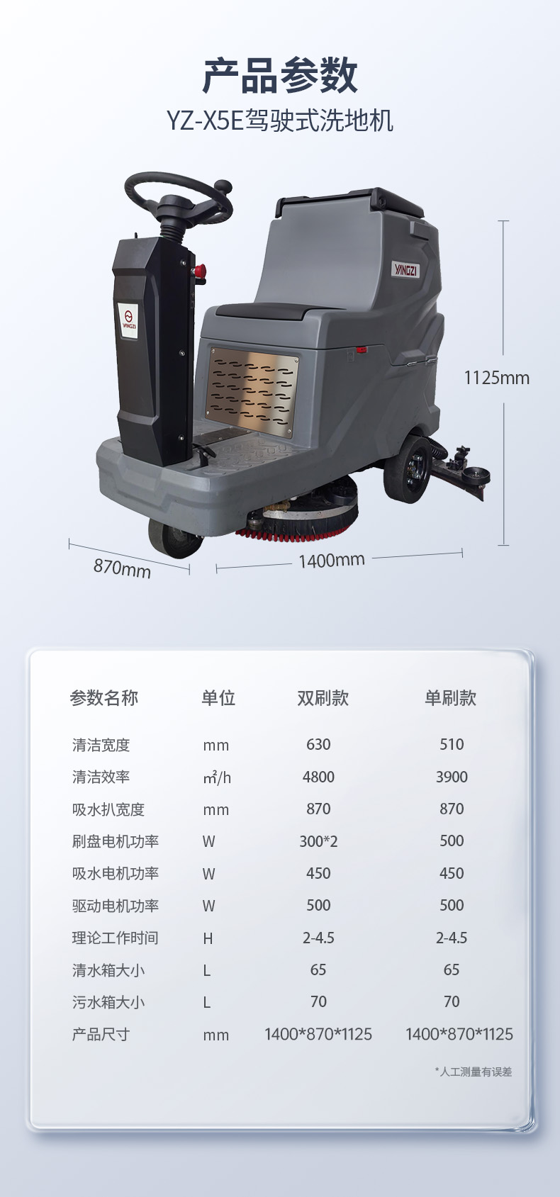 X5E参数.jpg