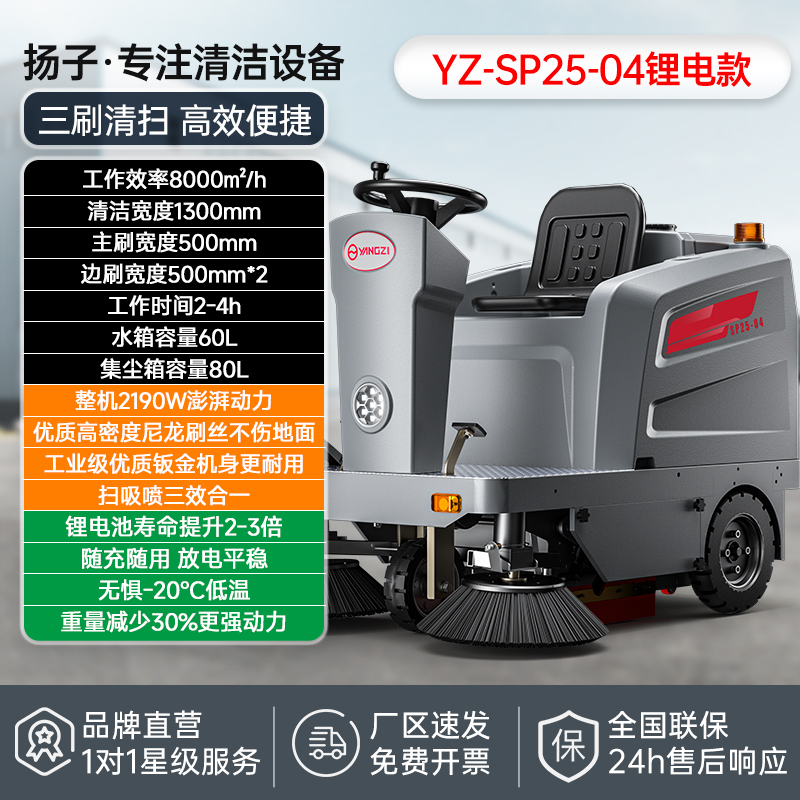 YZ-SP25-04锂电款