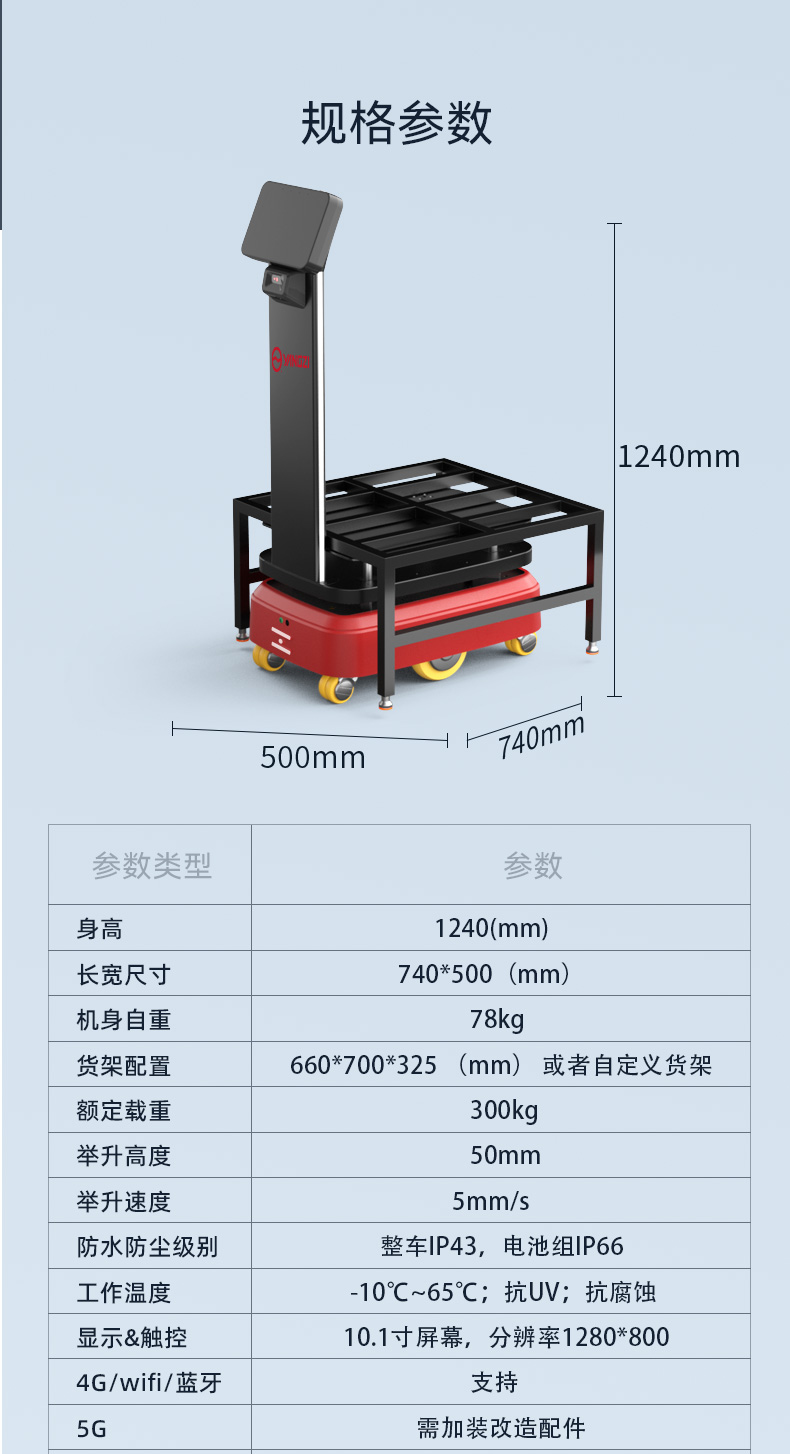 详情页(1)---信息推广_12.jpg
