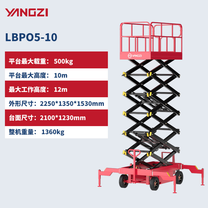 YZ-LBP0.5-10插线款