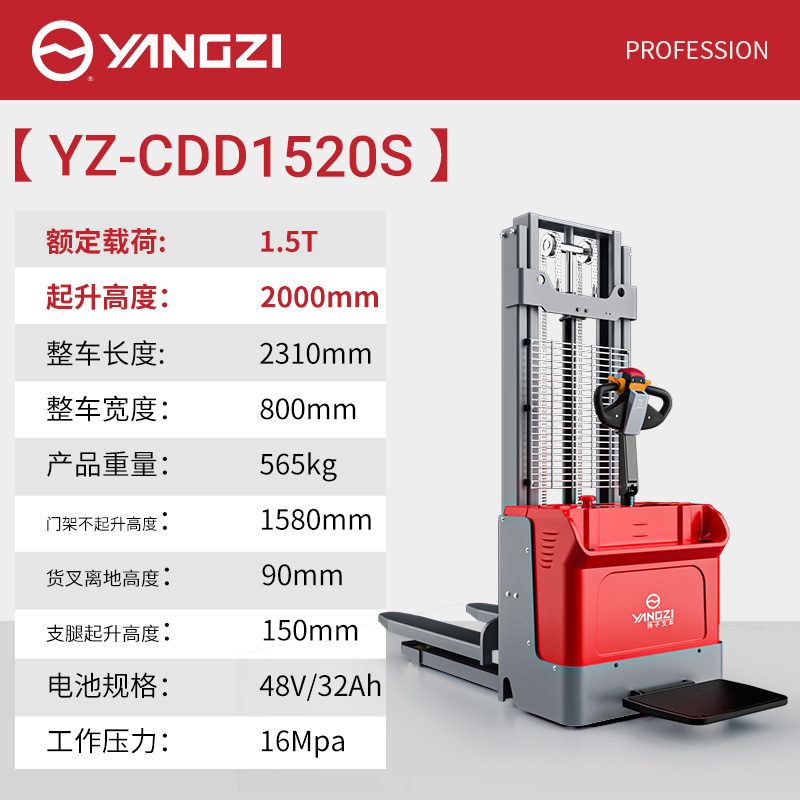CDD1520S