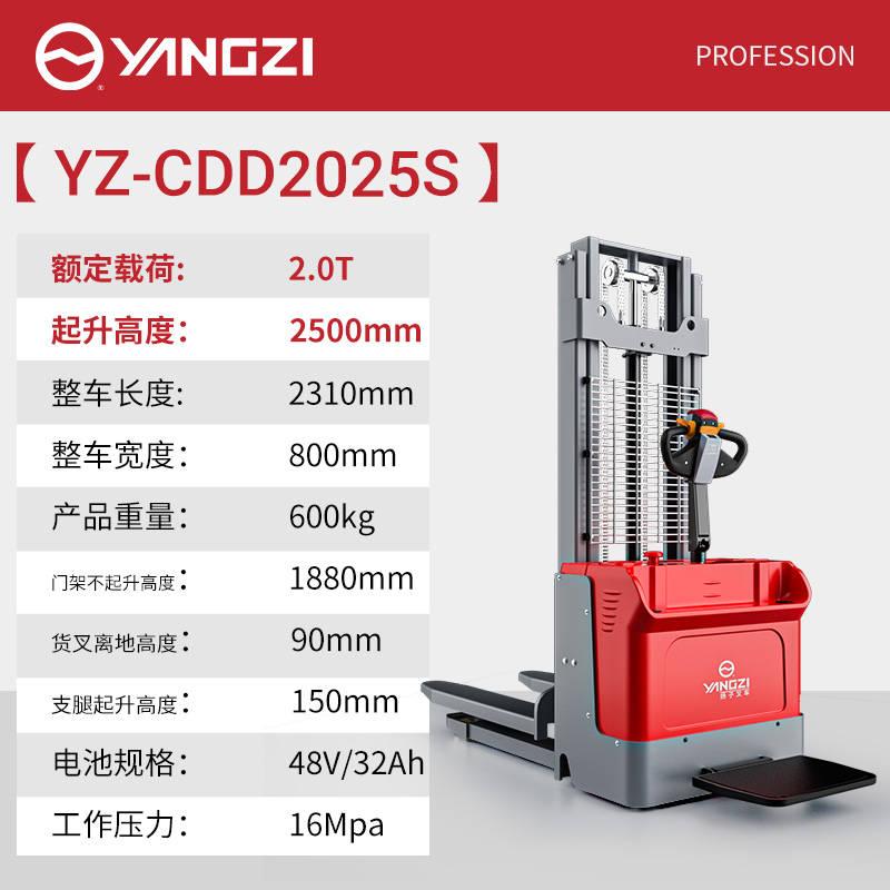 CDD2025S